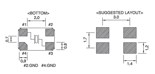 SMD XTAL CXAF-421 Series Crystal Units Specification